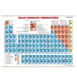 Układ okresowy pierwiastków - fizyczny 166x112cm. Mapa ścienna.