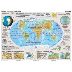 Podstawy kartografii 166x120cm. Mapa ścienna dydaktyczna.