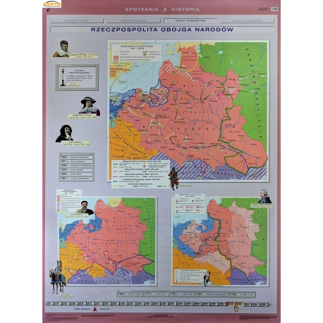 Europa w XVII i XVIII wieku/Rzeczpospolita obojga narodów 120x160cm. Mapa ścienna dwustronna.